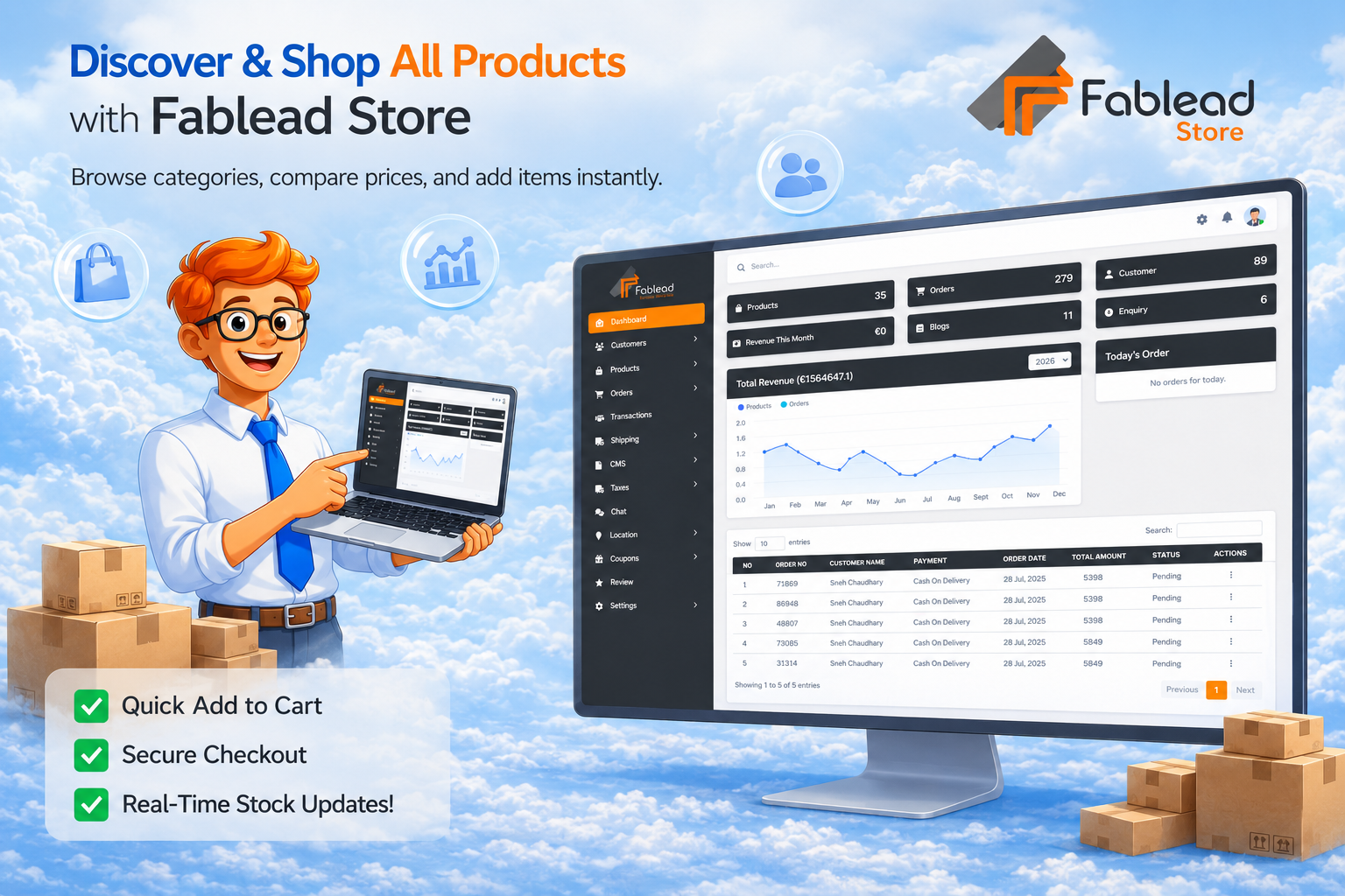 Fablead Technolabs ecommerce admin dashboard