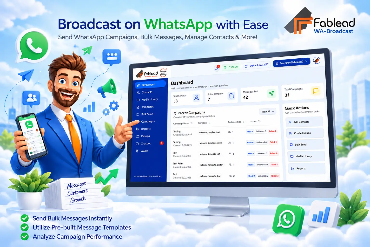 Fablead Technolabs WhatsApp marketing platform overview