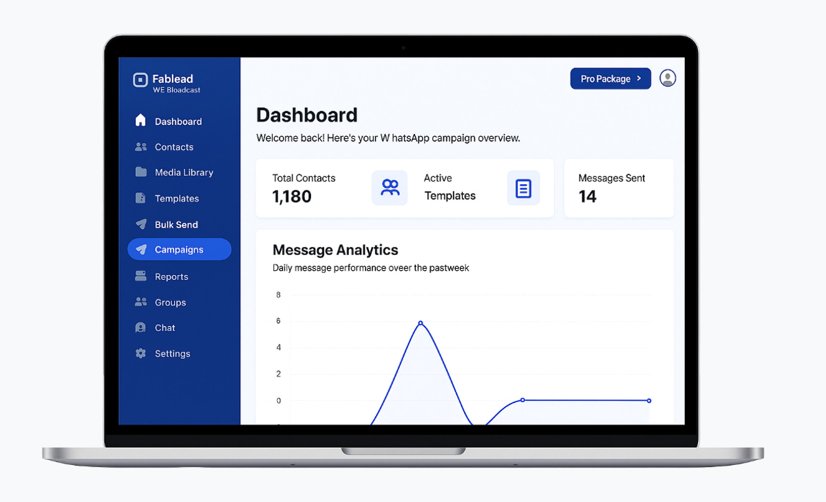 All-in-One Messaging Dashboard